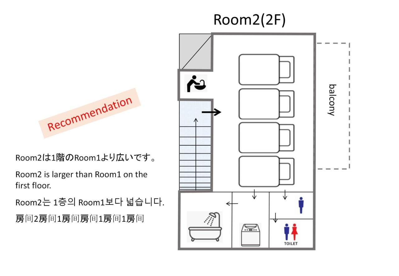 波奈 浅草 Hana Asakusa ーskytree前駅まで徒歩5分ー طوكيو المظهر الخارجي الصورة